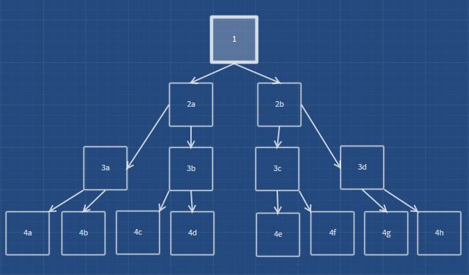 Képekbe kódolt szavak